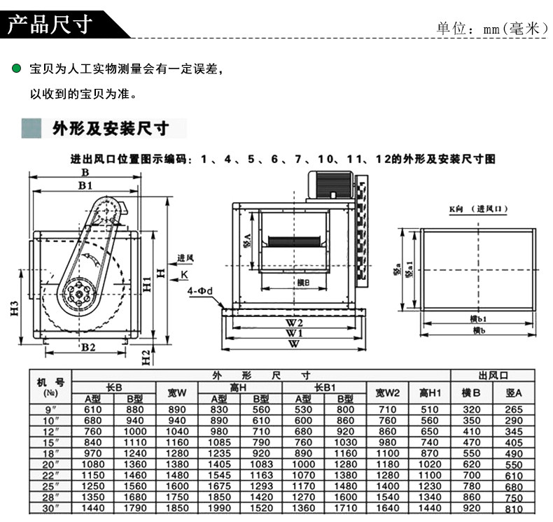 离心风机箱3.jpg