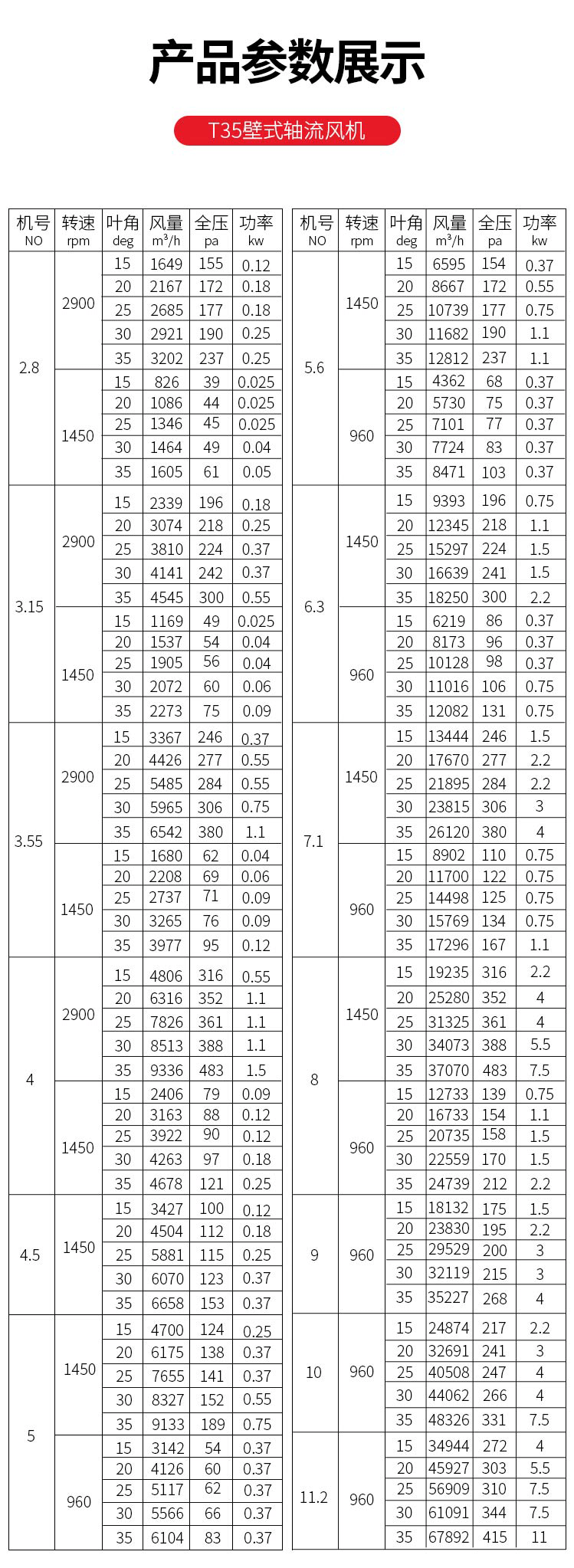 T35-11轴流风机_08.png