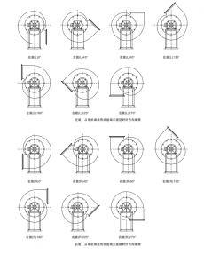 离心风机左旋右旋怎么区分？出风口角度如何选？更适配现场安装